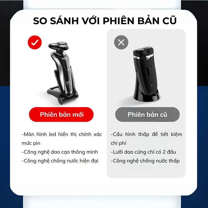 Máy Cạo Râu Mini HOKU Đa Năng 3 Lưỡi Kép, Màn Hình LED, Sạc Nhanh 2 Giờ, Chống Thấm Nước - MCR01