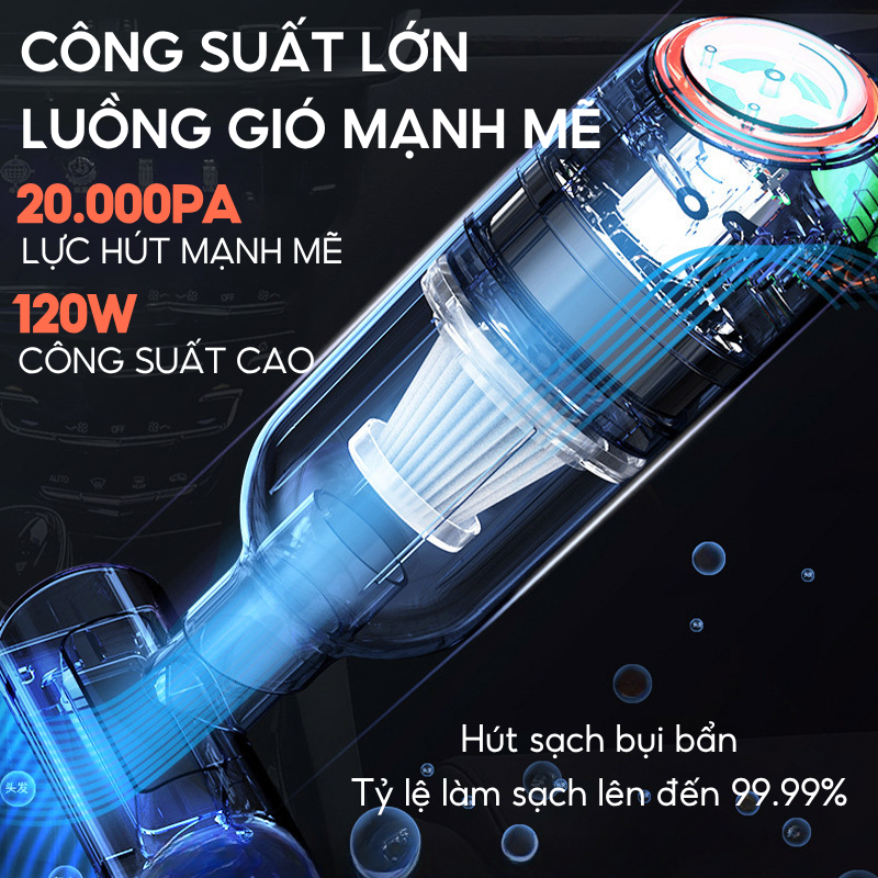 Máy Hút Bụi Cầm Tay Mini không Dây HOKU Đa Năng, Hút Bụi Giường,Ô tô Lực Hút Siêu Mạnh 20.000PA Thiết Kế Nhỏ Gọn MHB02