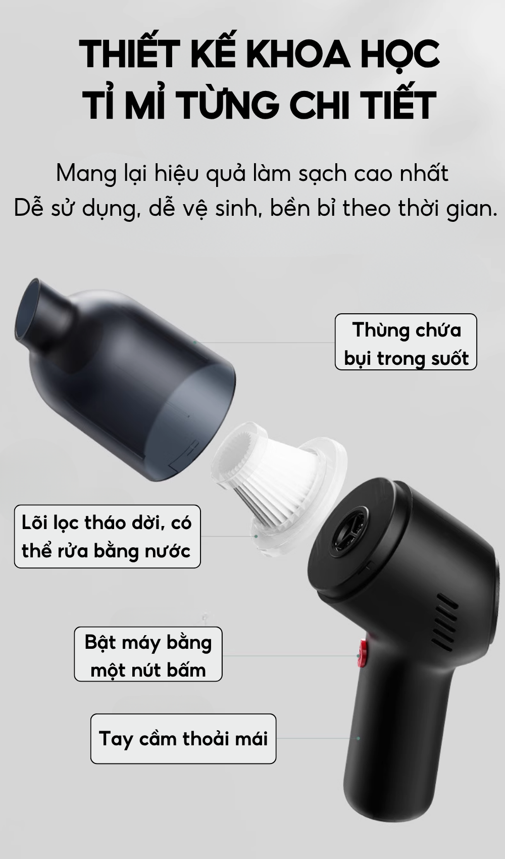 Máy Hút Bụi Cầm Tay Mini không Dây HOKU Đa Năng, Hút Bụi Giường,Ô tô Lực Hút Siêu Mạnh 20.000PA Thiết Kế Nhỏ Gọn MHB02