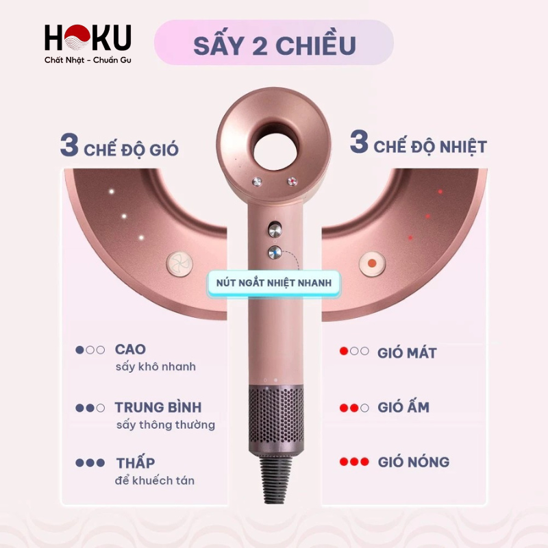 Máy Sấy Tóc Tạo Kiểu HOKU Ion Âm, Sấy Nhanh, Mượt Tóc, Không Hư Tổn, Sấy 2 Chiều 2500W - MST08