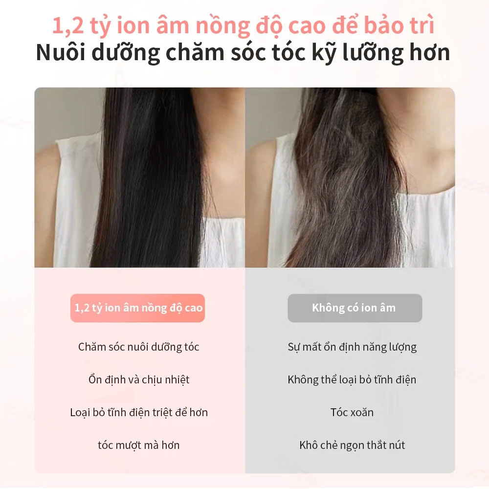 Máy Sấy Tóc Tạo Kiểu HOKU Ion Âm, Sấy Nhanh, Mượt Tóc, Không Hư Tổn, Sấy 2 Chiều 2500W - MST08